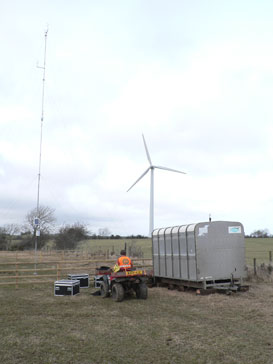 Wind Measurements