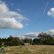 Wind resource Assessments