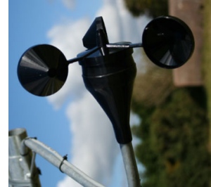 anemometer for wind speed measurement
