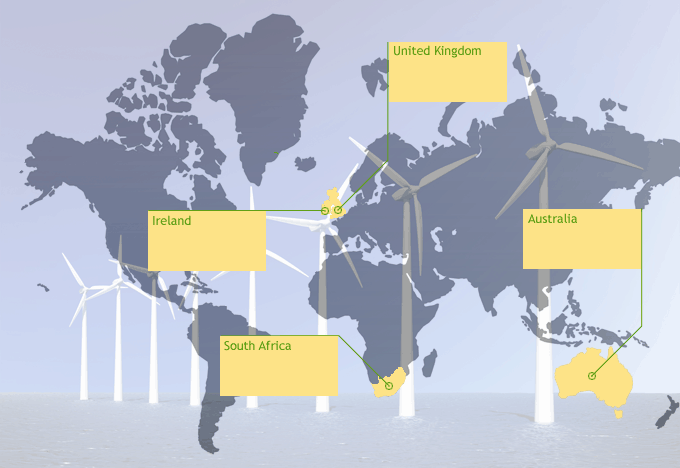 Wind Measurement